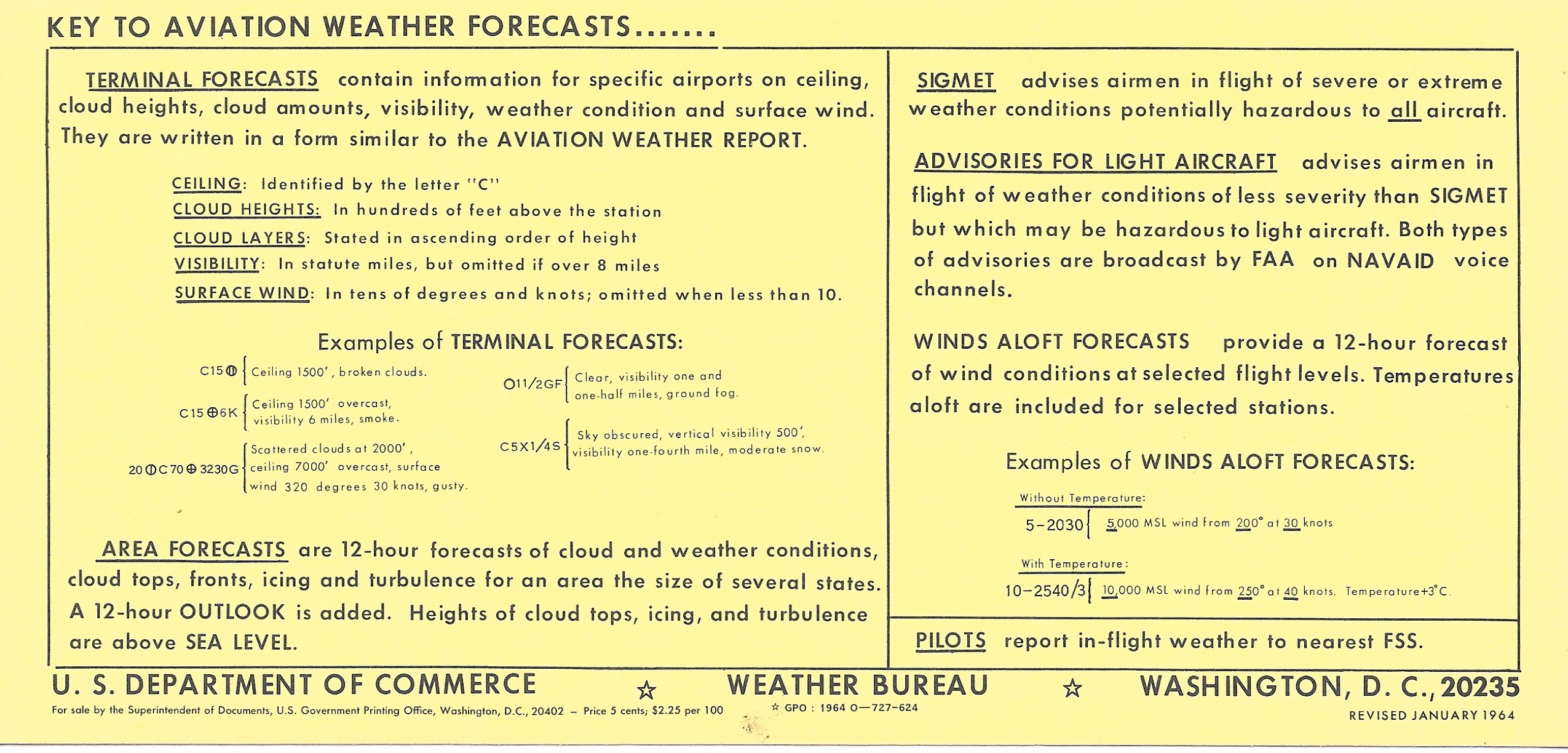 aviation weather report 1964 - back