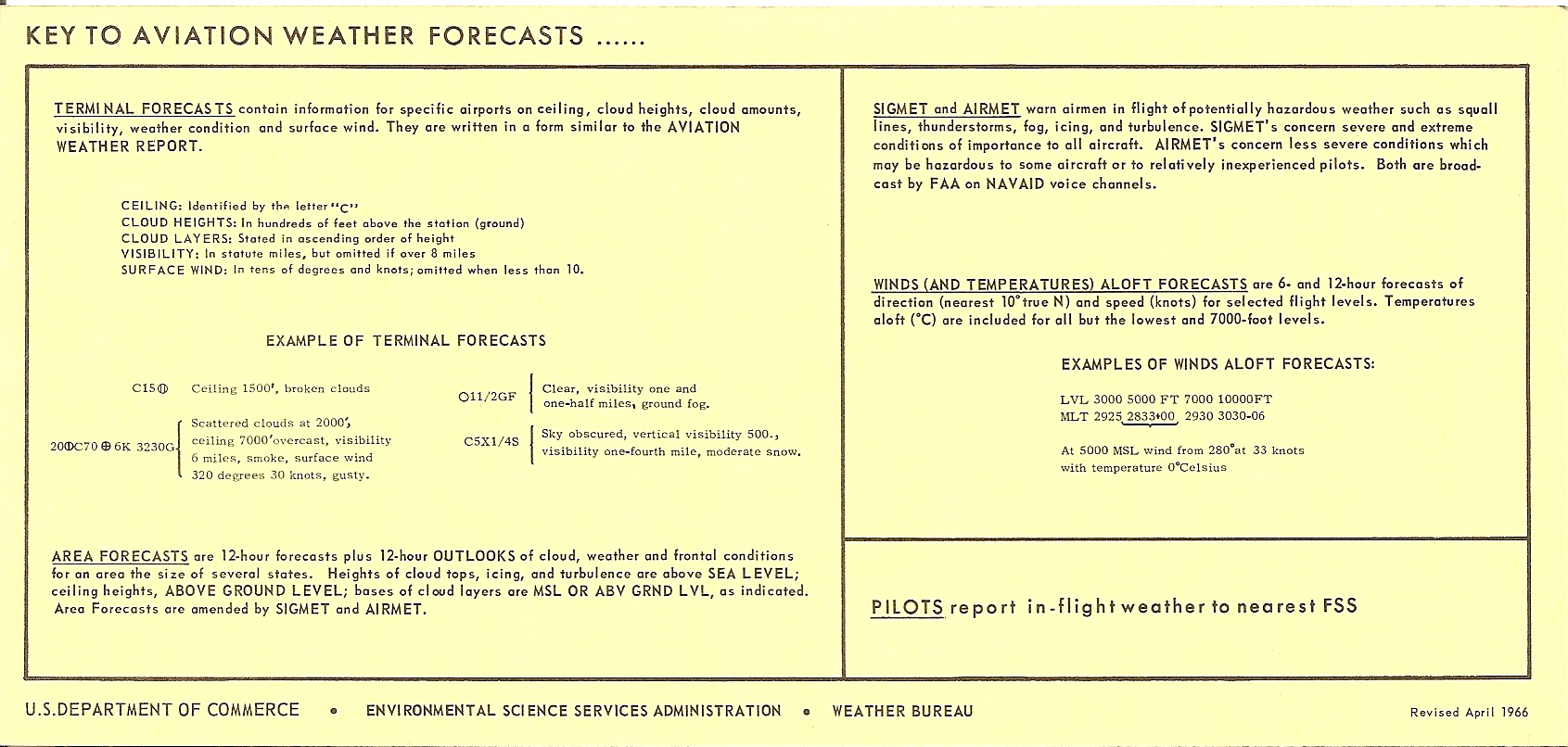 aviation weather report 1966 - back